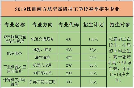 南方地区经济总量占全国比重_南方蟑螂图片(3)