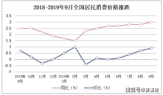 2020年中国的经济总量见世界_2020世界经济总量图片(2)