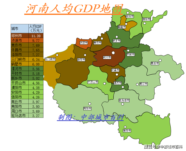 西安人均gdp2019_西安钟楼图片