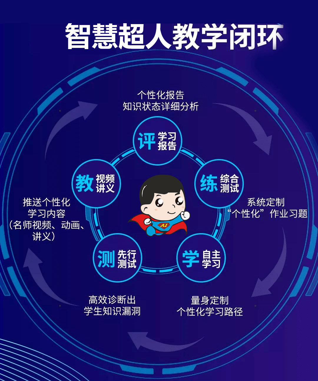 b084c940203646eb913f9907dce3c689.png