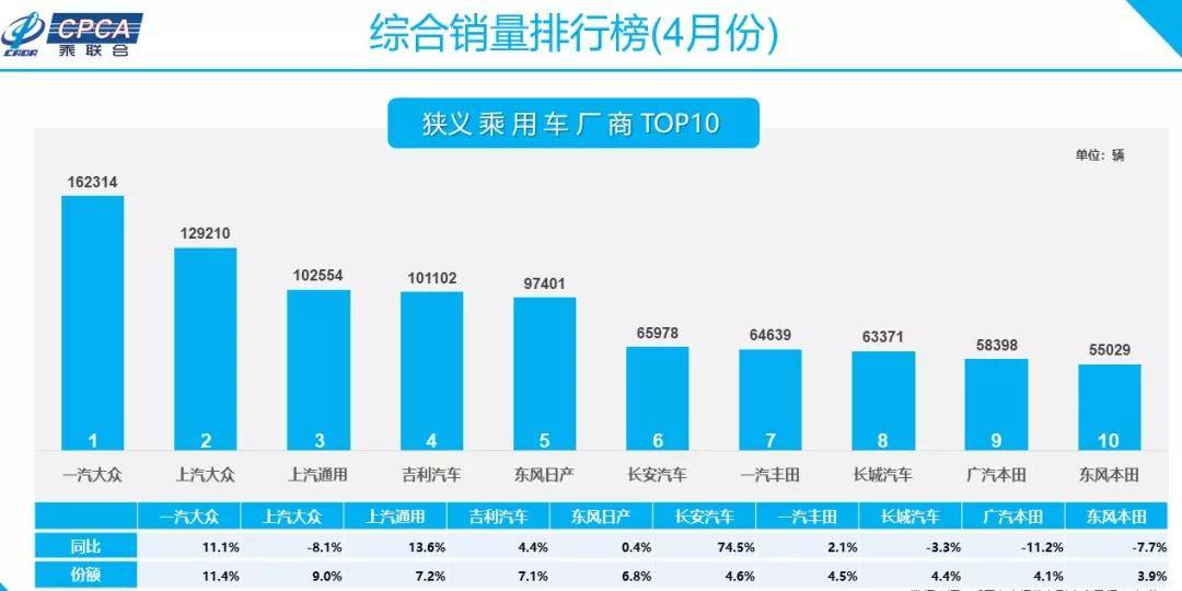 模拟人生4如何增加人口密度_中国人口密度图(3)