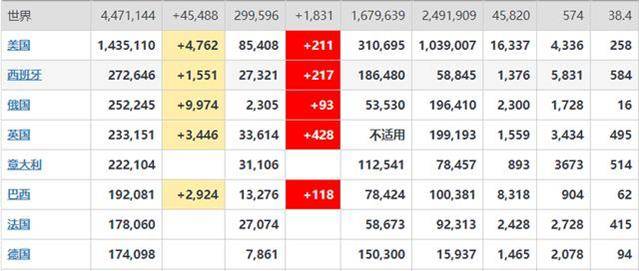 曰本人口多少_濮阳人口有多少人(2)