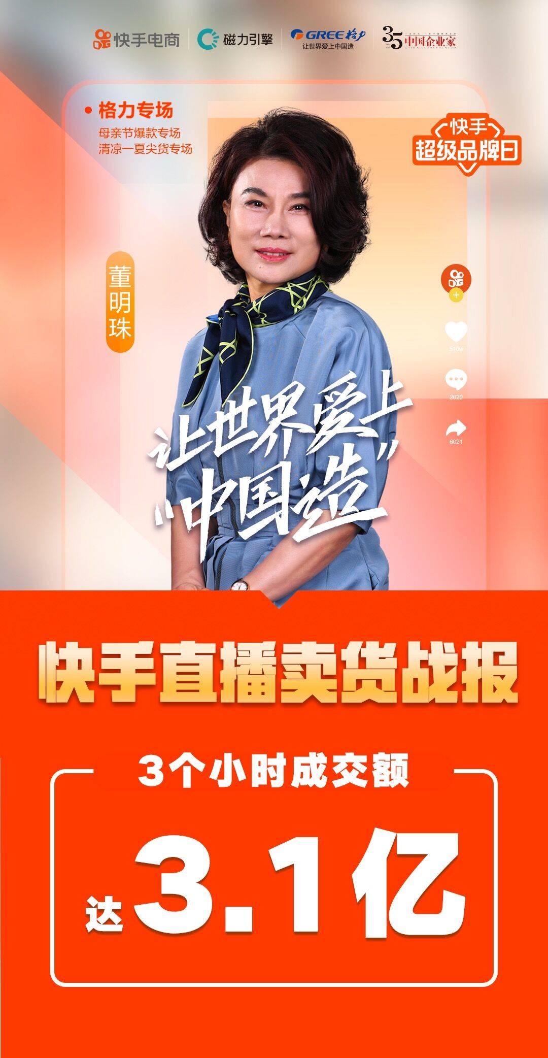 《格力董明珠再谈快手带货3.1亿感受：挺有意思，希望商家都去带货》