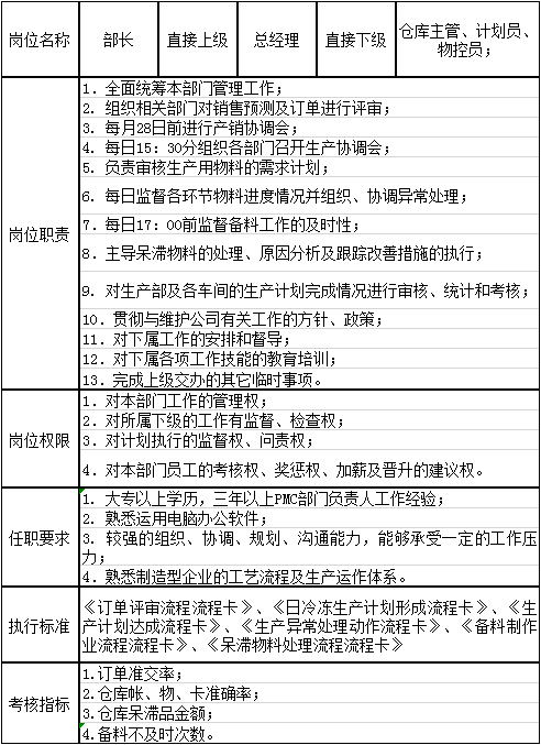 pmc招聘_CitaDAO 已向 PropMarketCap PMC 提供 1.5 万美元资助(3)