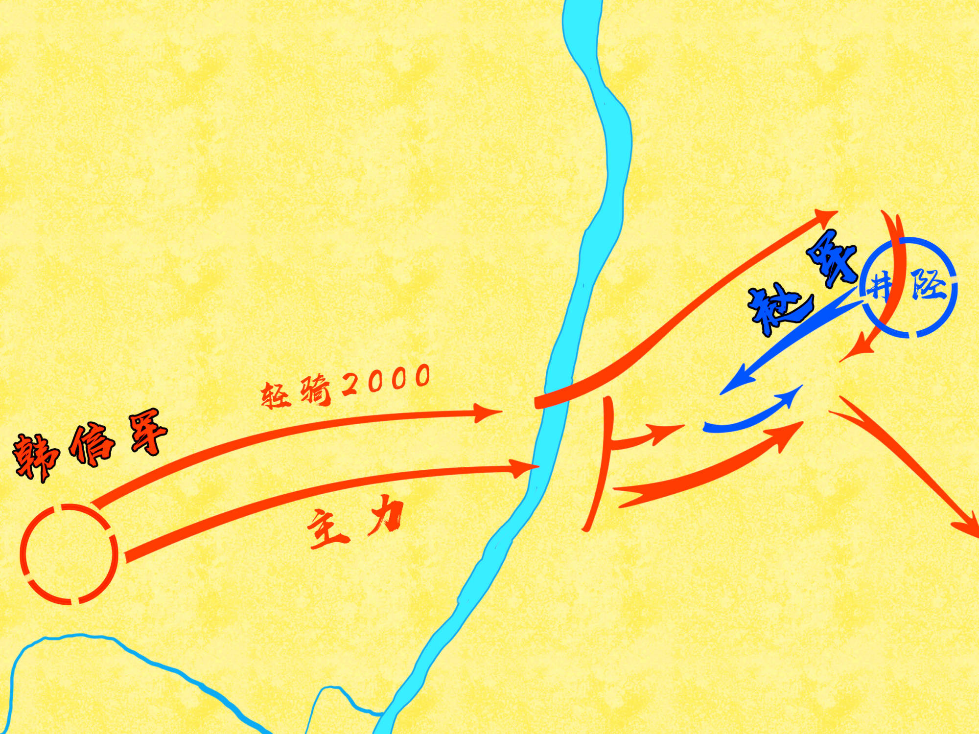 韩信背水一战大破敌军,马谡同样置之死地,为何却不能成功?