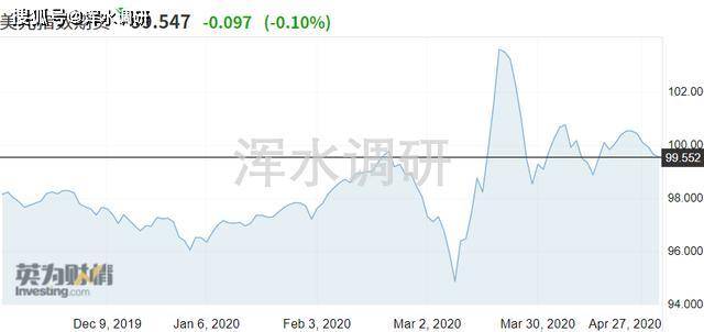 放水gdp_汽车水箱放水口图解