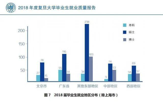 这个最“霸道”的省份，凭什么带飞1/3个中国