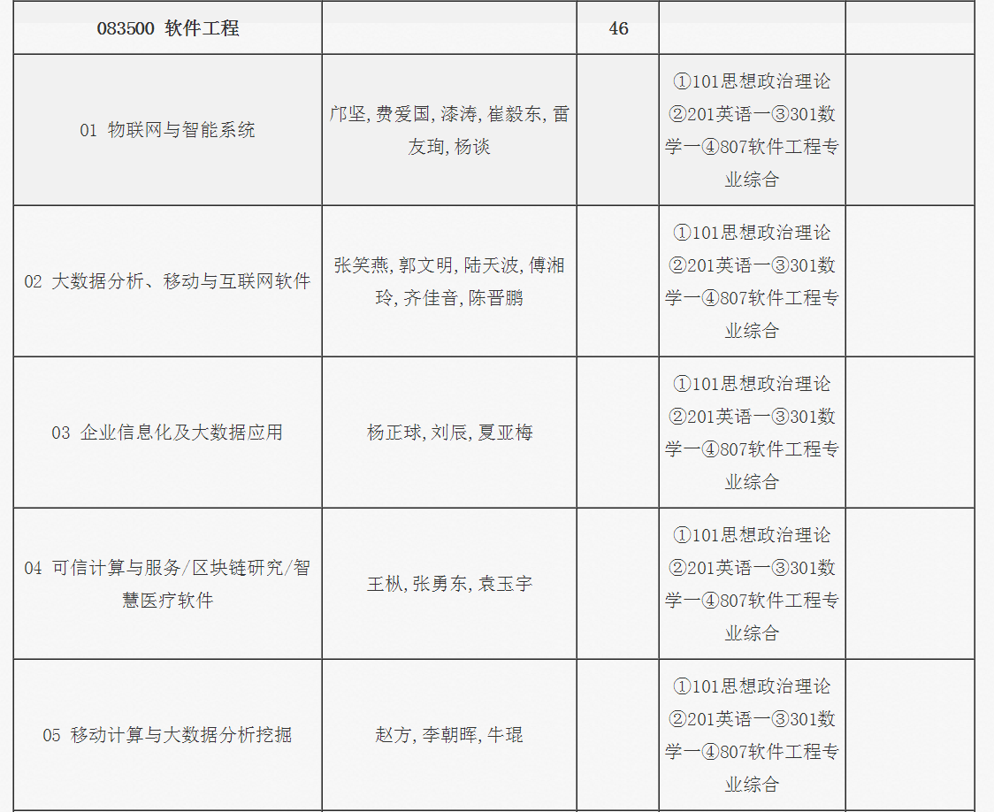 a69df79cae284c4881d92c9b0ed550e9.png