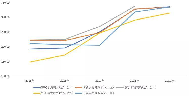 河北内蒙古GDP对比_内蒙古大草原图片(3)