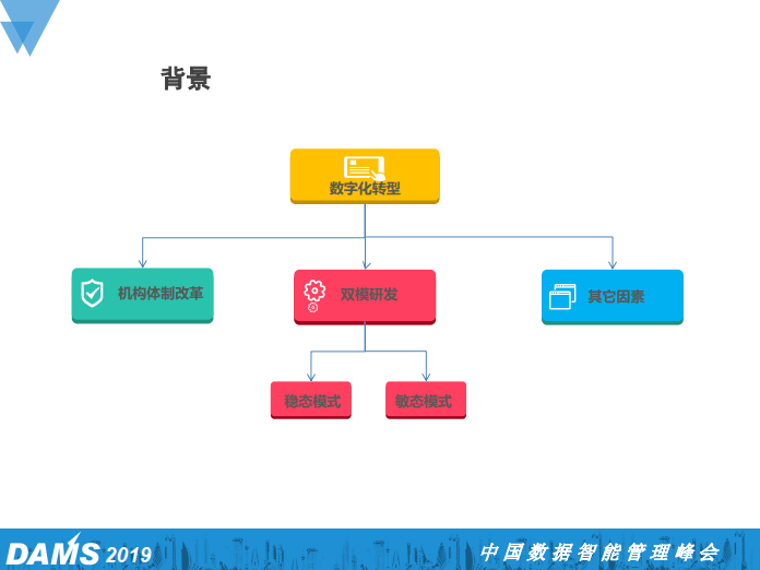 大型国有企业的经济总量_国有企业(2)