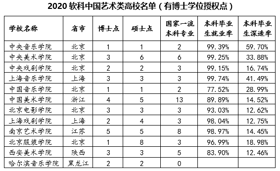 语言的经济总量排名_世界经济总量排名(2)