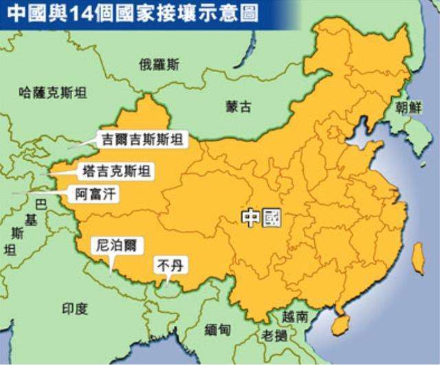 和中国接壤的国家有14个,你都能数出来吗?