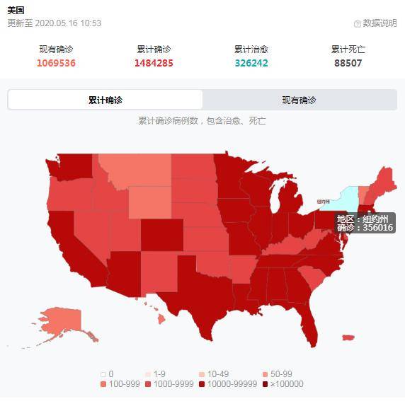 美国疫情死亡了多少人口_美国疫情(2)