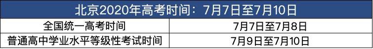 『考生』高考前夕考生需要做好哪些准备助力高考