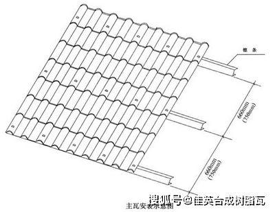 灯的瓦数参照图 873462f201054e1c8bb5e144dee2f3ca.png