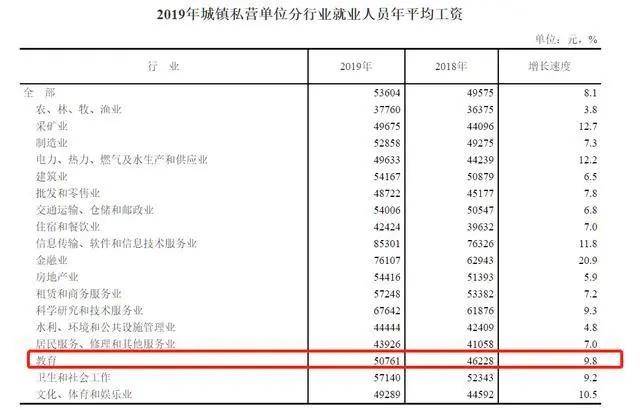 2021贫困生年人均收入_2021年日历图片(3)