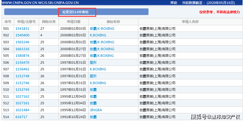 #判决#被判赔70余万？，“劲霸”和“劲牌”打起来了？后者惨败