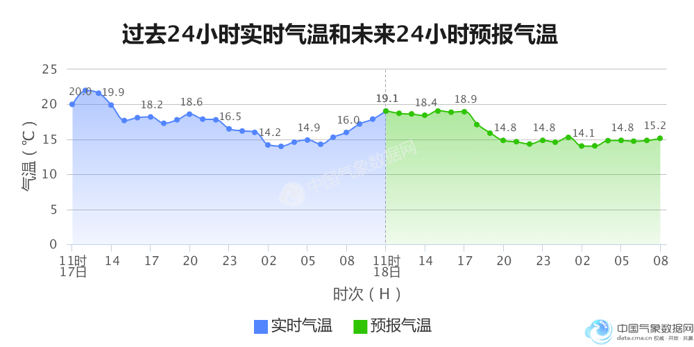 预计山东各市未来gdp_2021年山东各城市GDP预测 青岛突破历史,济南大发展,枣庄垫底(2)