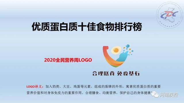 优质蛋白前十 60f14f2bd4f94c638f58cef3ba1d336b.jpeg