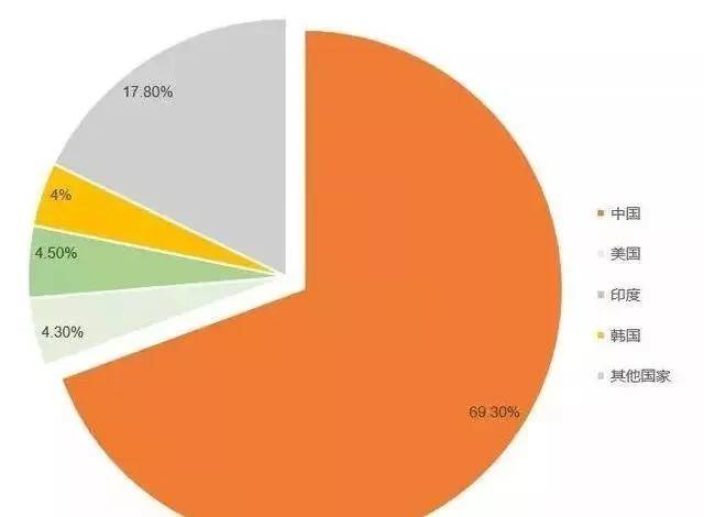 人口入国网_暗网人口拍卖图片