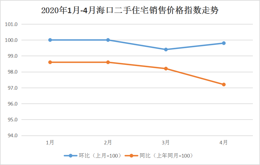 cfc19cd33df842c78f8b9608b9c02886.png