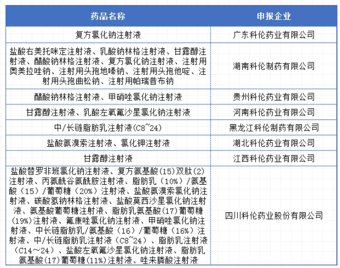 几个人口供一致能定罪_只有被告人供述不能定罪,那么供述是言词证据还是言辞(2)