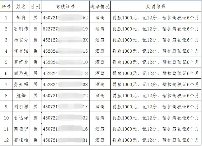 什么地方可以查询乡镇gdp_等什么君