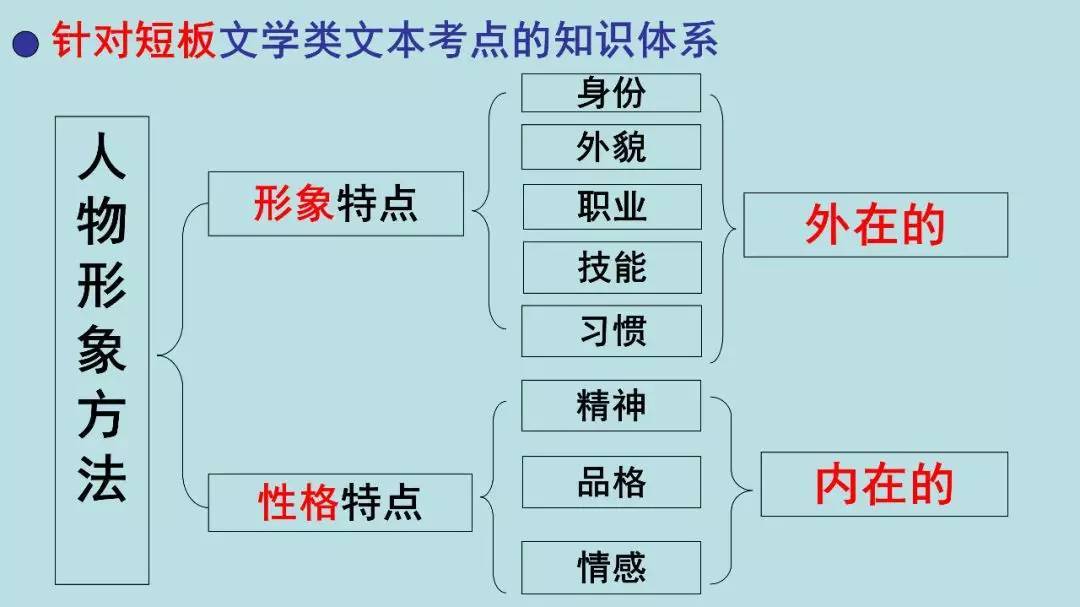 高考:16岁女生被北大"抢"走? 史无前例的颠覆性改革, 还没高考就输了!