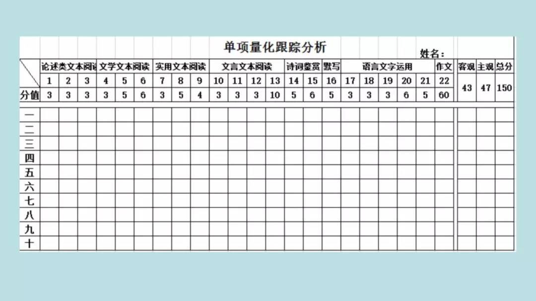 高考:16岁女生被北大"抢"走? 史无前例的颠覆性改革, 还没高考就输了!