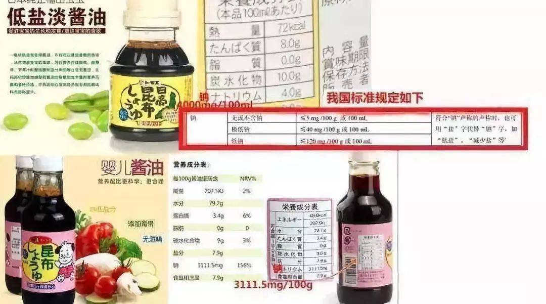 深扒母婴店的4大坑娃套路