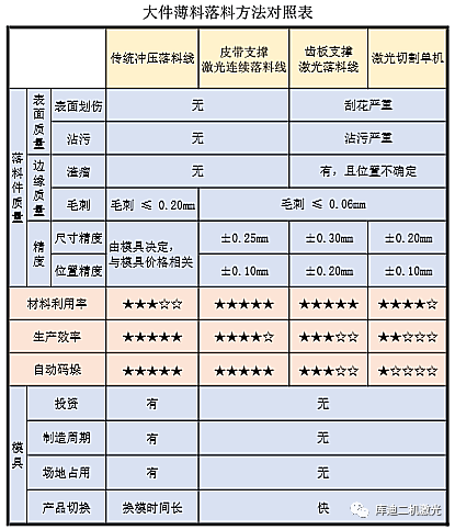 什么叫质量单位 dfd74bc6cc174abfa62831de50c13c30.png