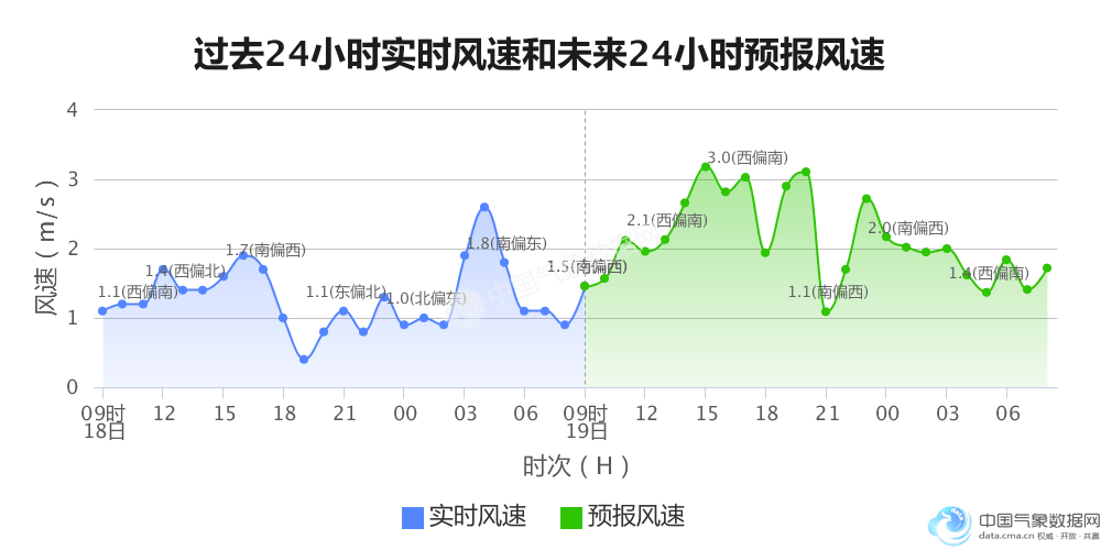 万州gdp和昭通gdp_跑否观察 一季度GDP现负增长,万州经济继续过冬(3)