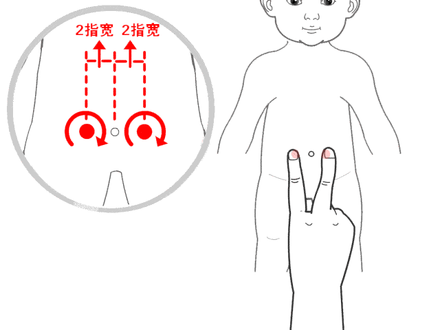 「孩子」捏积派——脾胃为什么总出问题？如何让孩子的脾胃强壮起来？