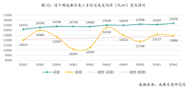 天府新区gdp怎么那么高_风口之上 天府新区文旅板块勾勒都市生活新空间