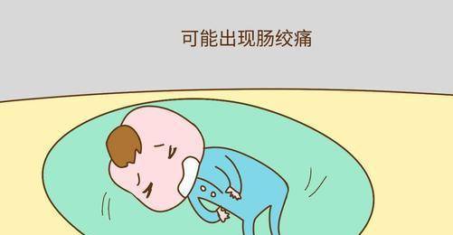 什么方法可以让宝宝放屁 7e394bc5671a40bf9c2ff5a4c97913a2.jpeg