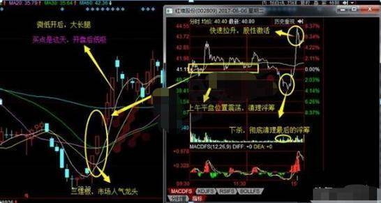 金唇绝密技术的原理_【金唇窃听器原理】