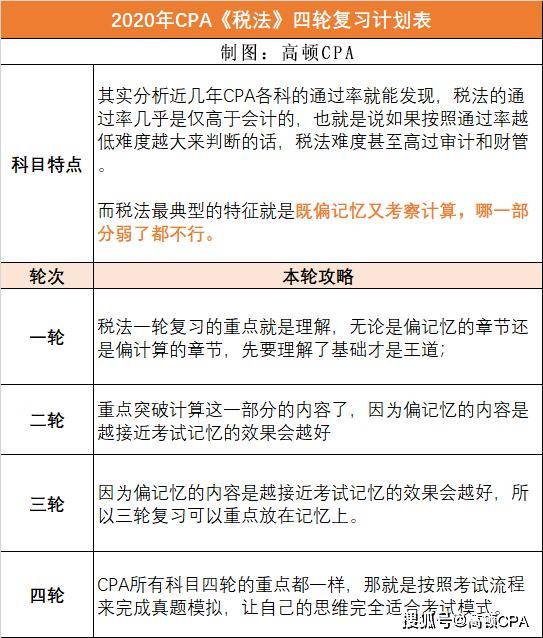 周计划月计划谁制定的 cb8e52cd9621480fbf8ddaa31ddf12a5.jpeg