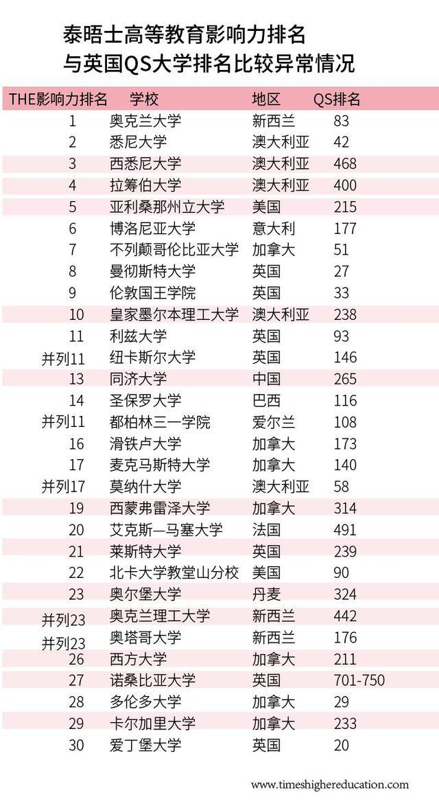 国家人口分名_人口老龄化图片