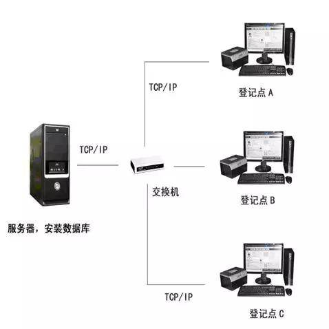 f7f85808fe364283bc96117628119753.JPG