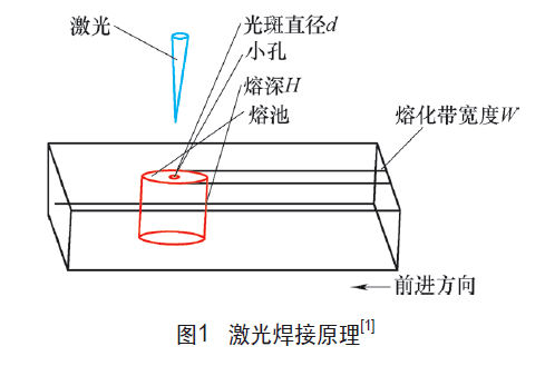169dfab5ffa64093bf307eabb50b013d.png