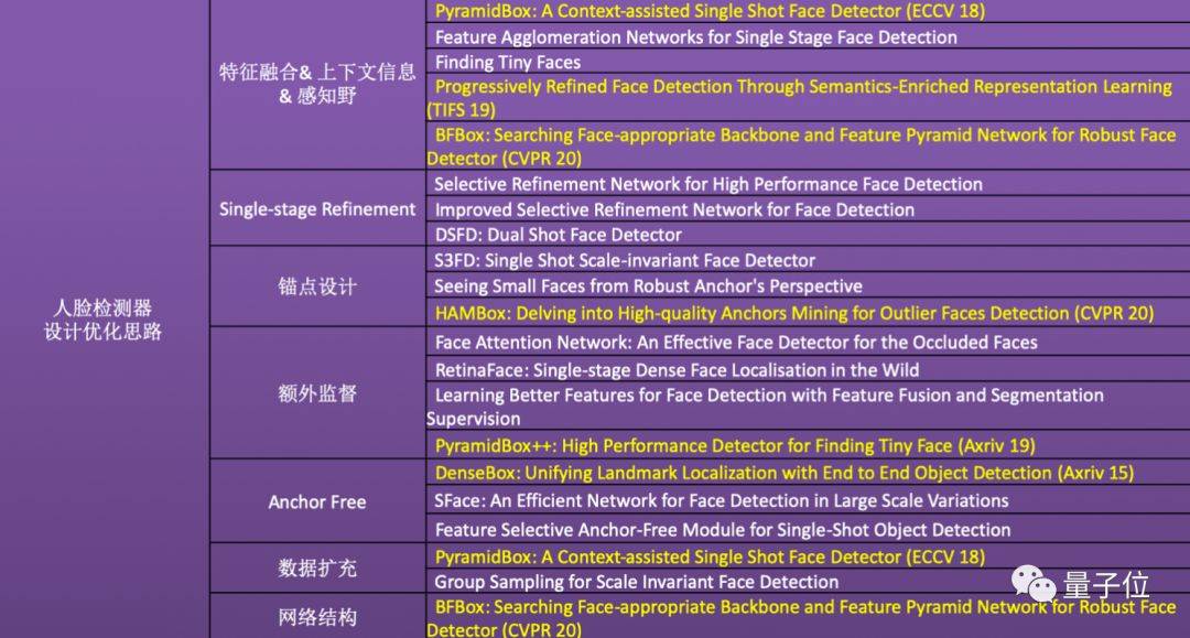 疫情加快人口普查_印度疫情贫困人口(2)