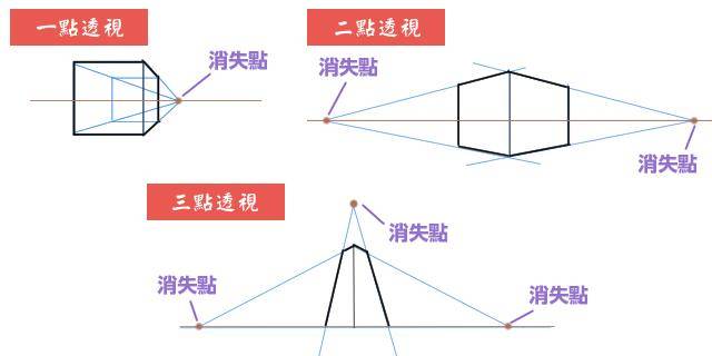 透一透是什么原理_上环是什么原理图片(3)