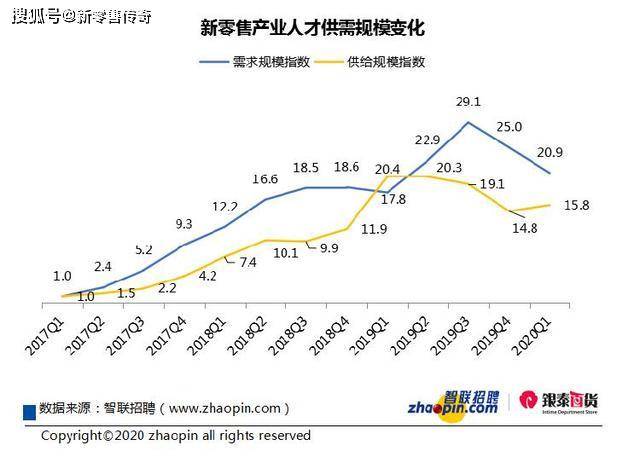 2020年人口模式_2020年人口普查图片(2)