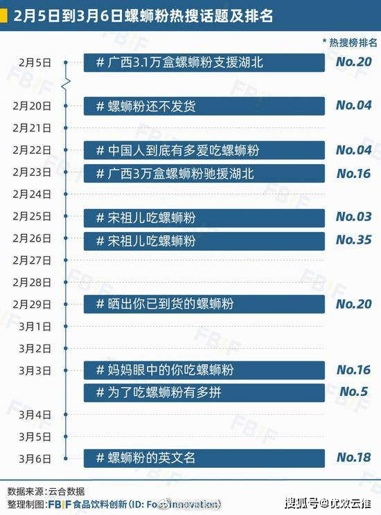 油管粉丝最多的用户 ed25c703bb09461baae989a7af9decc3.png