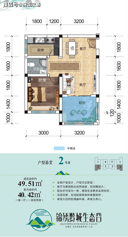 康二城镇人口_康勒乡人口(2)