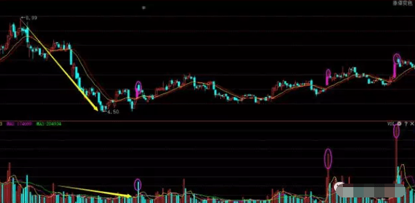 股票涨停怎么知道 0167d1a5c3814985bee85c7176dbdb32.png