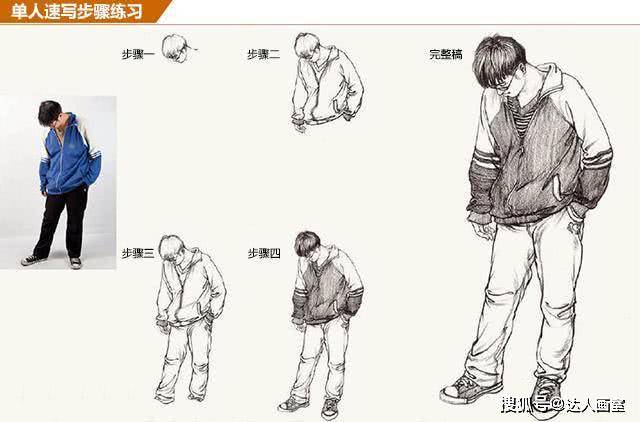 人物速写动态不准装饰线刻画死板这些招数你用过吗