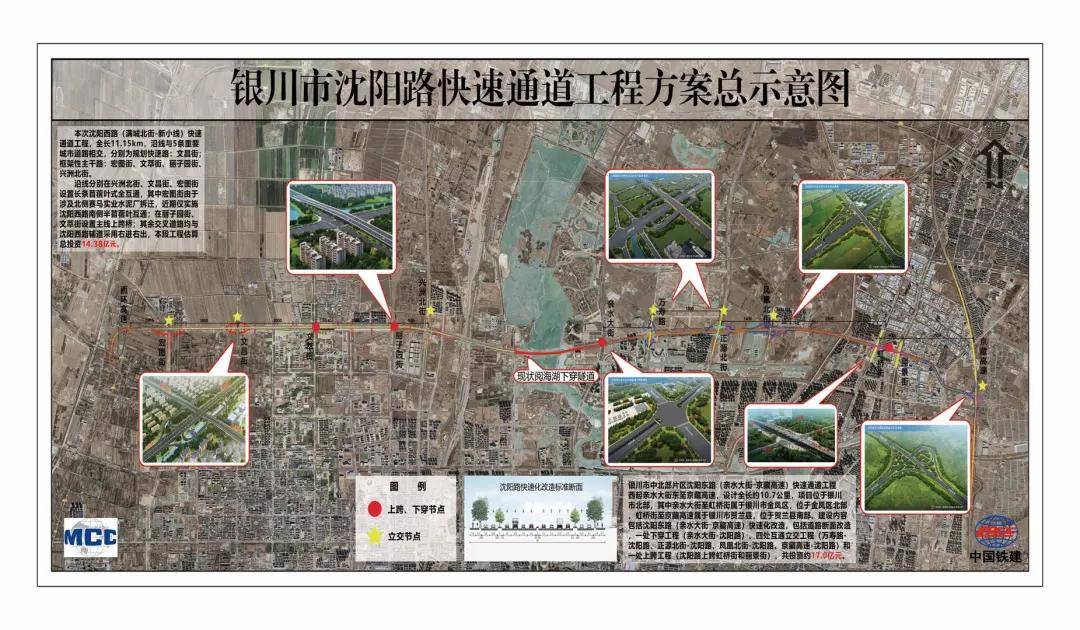 沈阳路是银川市"九横十九纵"城市主干路网骨架之一,西起新小线,东至京