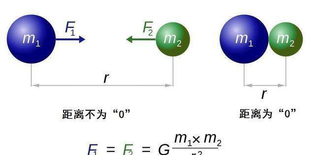 什么叫正比反比 2fe92ffef1314881a2f3053421265f1d.jpeg