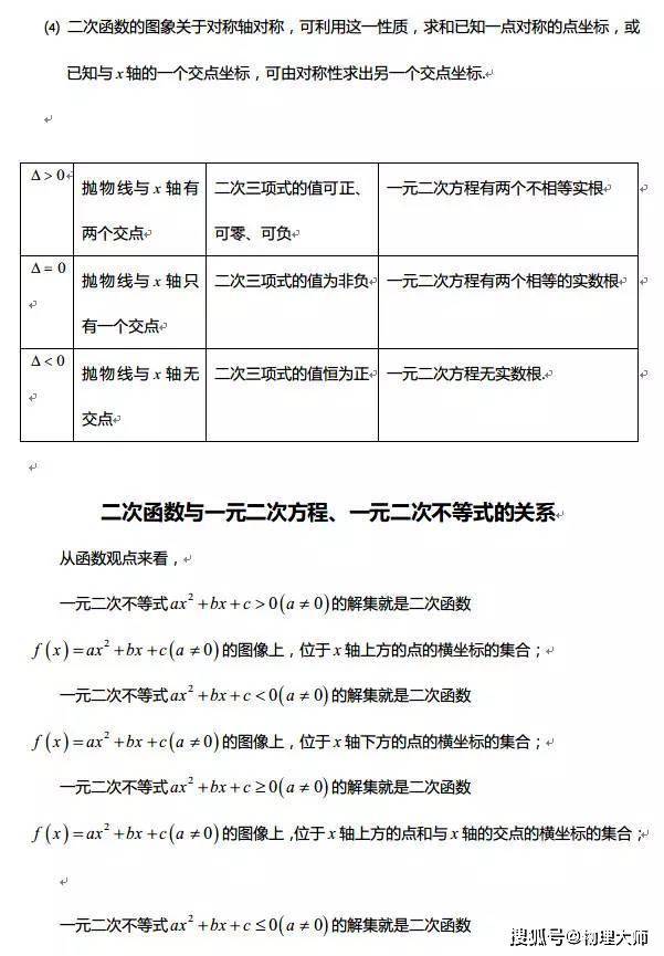 【微信】很全面，学生速存！高中数学：三年函数知识点一篇汇总